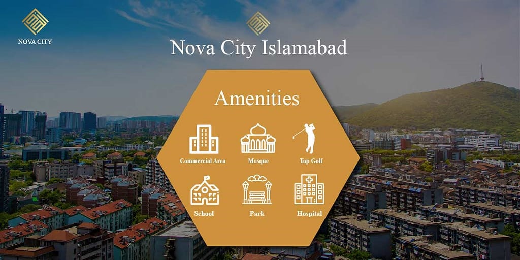 Nova City Islamabad Amenities And Facilities