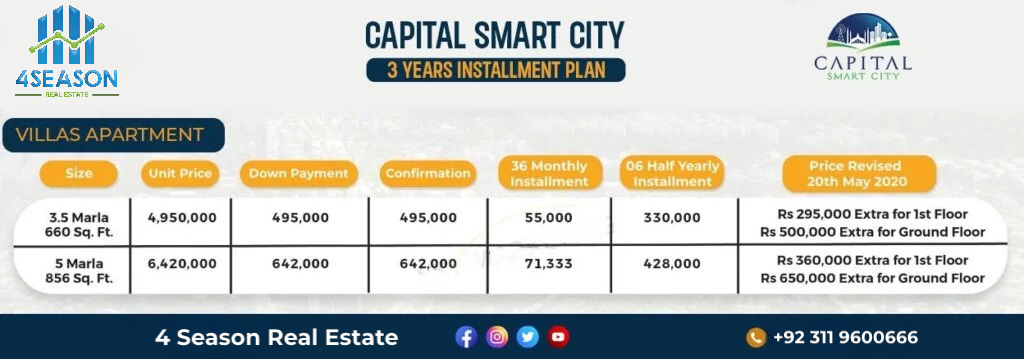 Villas Apartment in Capital Smart