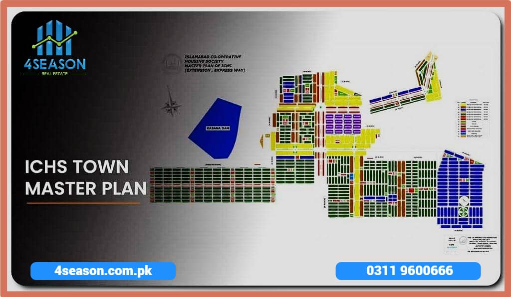 ICHS Islamabad-Town-Master-Plan