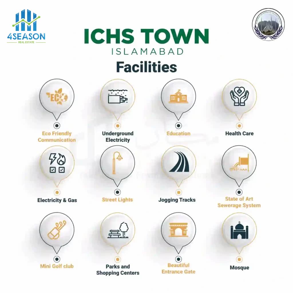 ICHS-Town-Facilities